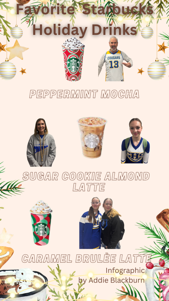 Favorite Holiday Drinks from Starbucks