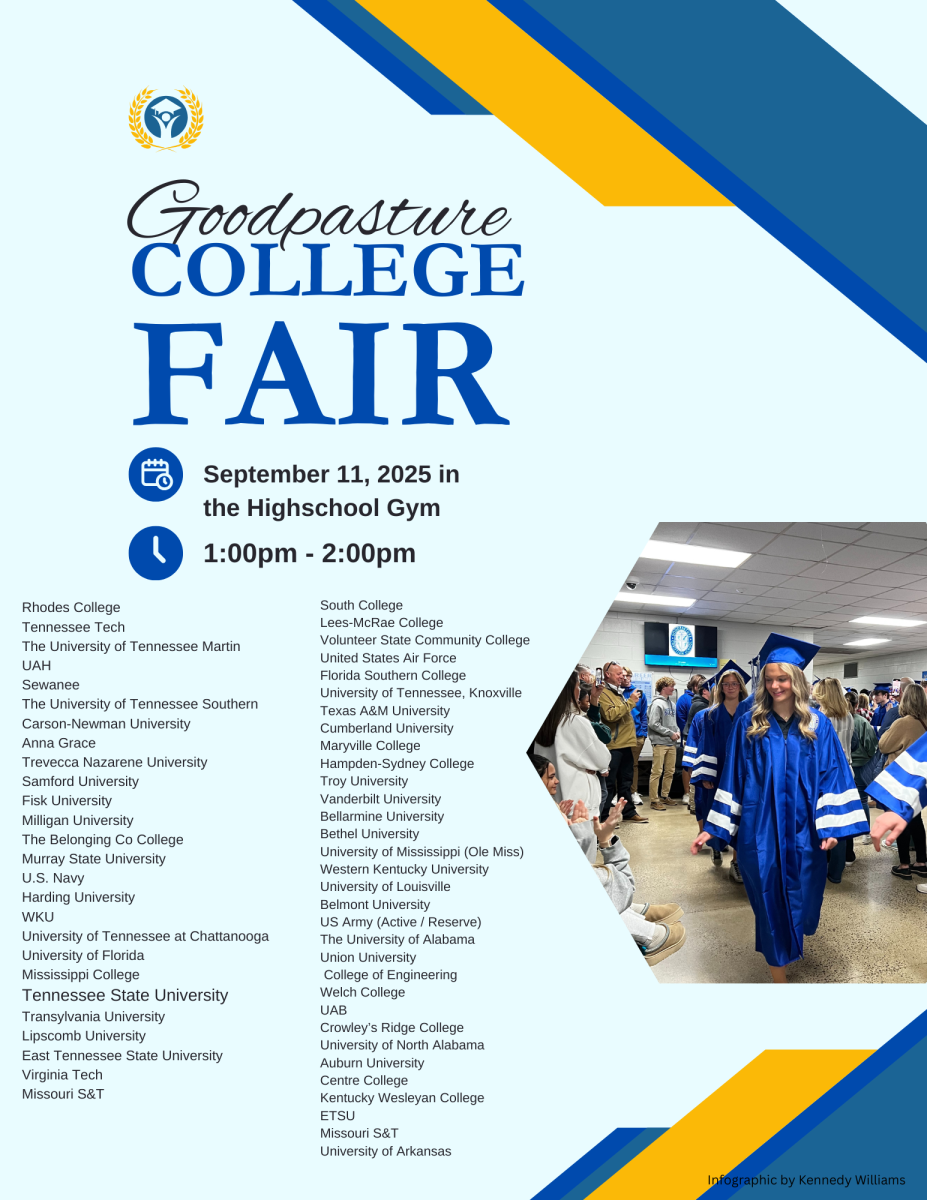 The Annual College Fair is on the Way