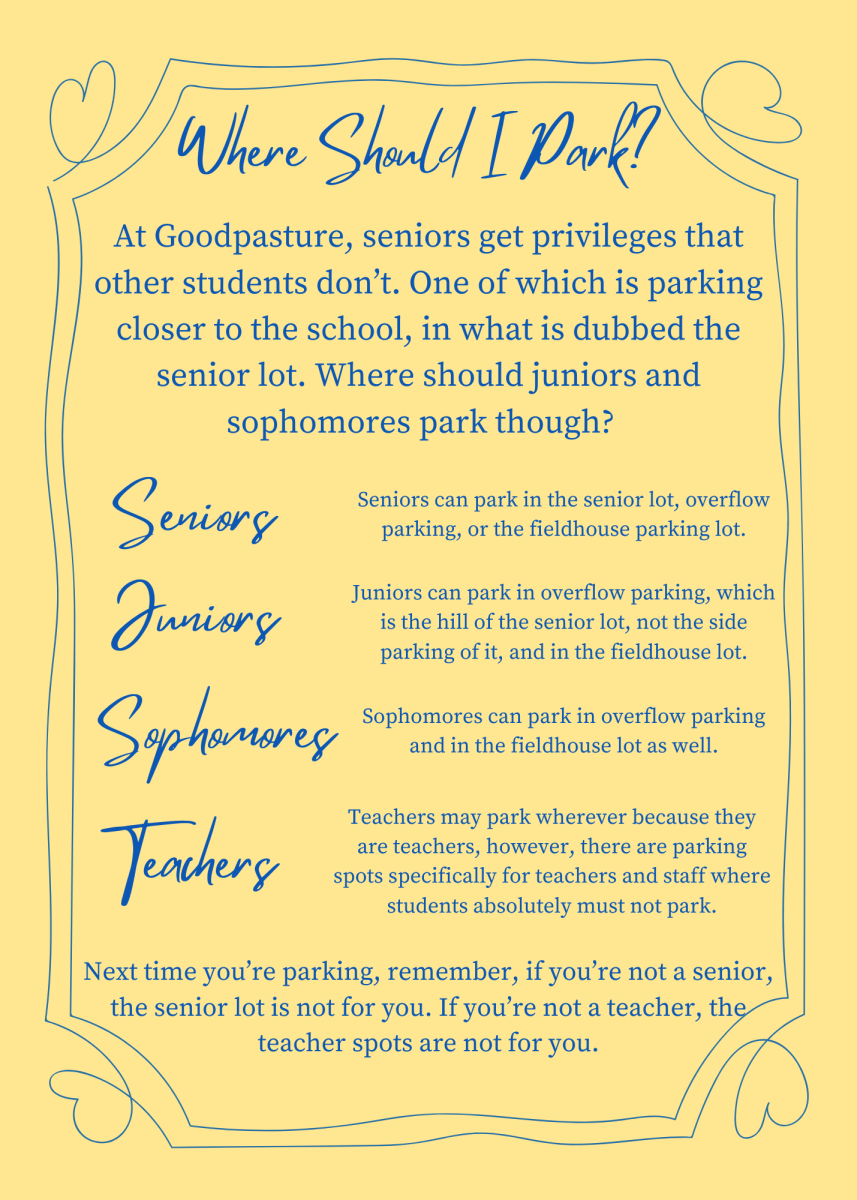 Where Should I Park?